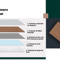 Piso Vinilico Autocolante Régua Amadeirado Caixa 5m2 M14